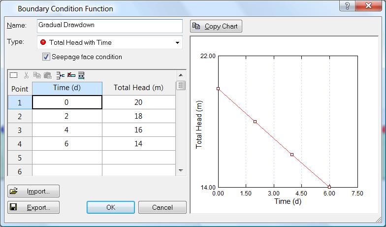Transient Groundwater Analysis with Slope Stability 19-12 Click on the tab for Transient Groundwater at the bottom of the screen. Select Mesh Set Transient Boundary Conditions.