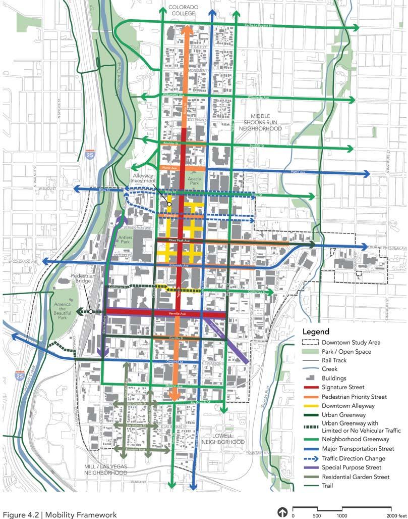 Mobility, Transportation, and Parking Highlights