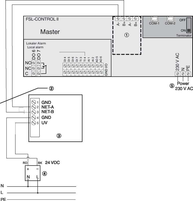 Installation Making electrical connections > Wiring 4.4.1.1 Stand-alone operation Wiring diagram, unit with digital control panel Fig.