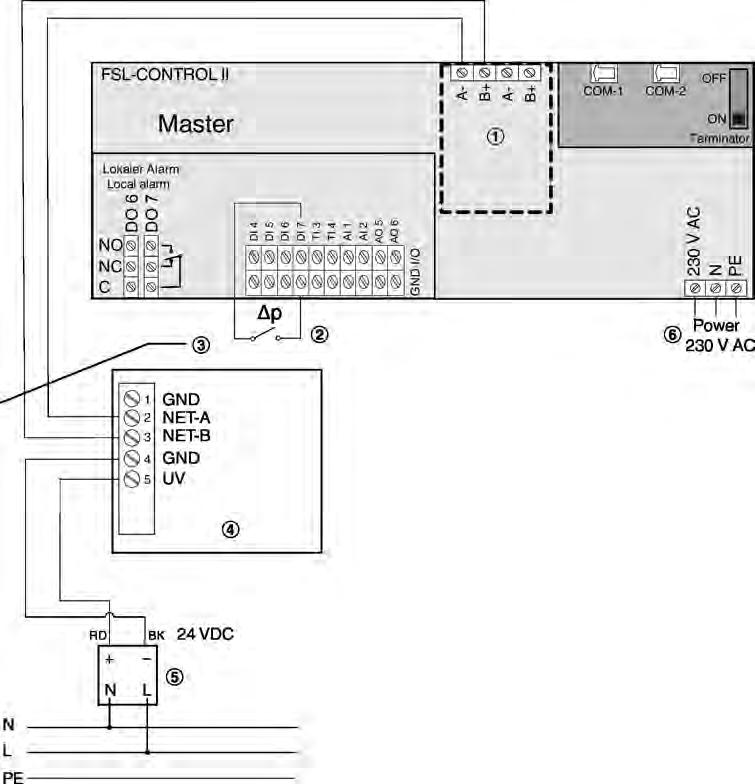 Installation Making electrical connections > Wiring 4.4.1.1 Stand-alone operation Wiring diagram, unit with digital control panel Fig.