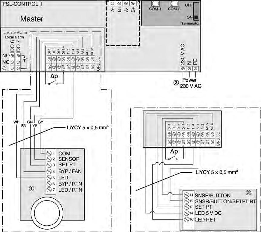 Installation Making electrical connections > Wiring Wiring diagram, unit with analogue control panel Fig.