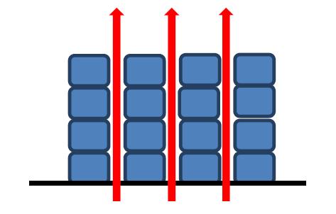 You should consider interlacing bales to break-up these chimneys arranging bales in the same way as bricks in a wall rather than directly on top of each other In particular you should consider this