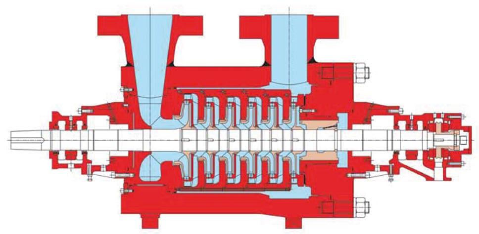 MESB Horizontal between bearings, double-casing radially split multistage pumps (barrel pumps) API 610 / ISO 13709 (BB5) MESB (single entry impellers) and MESBD (double entry first stage impeller)