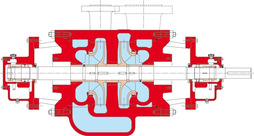 A2P Horizontal between bearings, radially split, two- stage pumps API 610 / ISO 13709 (BB2) A2P (single-entry impellers) and A2PD (double-entry first stage impeller) pumps are designed in full