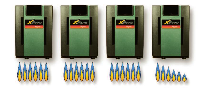 Xtreme Control Boiler Control and On-Board Diagnostic Center Versa IC merges safety, ignition and temperature control, outdoor reset and freeze protection, plus system monitoring, alarm and