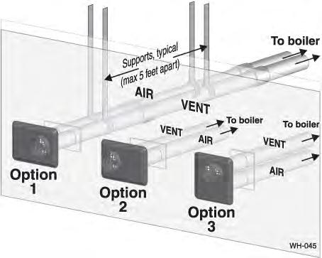 DIRECT VENT Sidewall with W-M vent/air plate Allowable vent/air pipe materials & lengths Use only the vent materials and kits listed in Figure 18