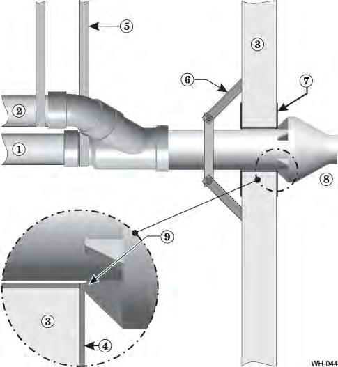 Failure to properly assemble the concentric termination can result in flue gas recirculation, causing possible severe personal injury or death. 2. Wall penetration: a.