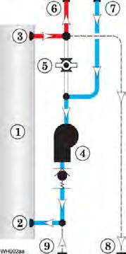 Use this option ONLY if the system piping is connected per the instructions in this manual. b. Open the valve for primary/secondary connection (Figure 39).