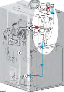 Operate with the by-pass closed (using boiler circulator for system flow) ONLY where shown on application instructions in this manual. DO NOT remove or relocate the boiler circulator.