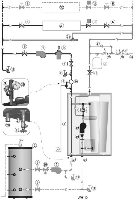 System piping (continued) ZONE VALVE zoning primary/secondary Internal P/S by-pass valve OPEN WM97+155 only DHW refers to an indirect-fired domestic hot water storage tank.