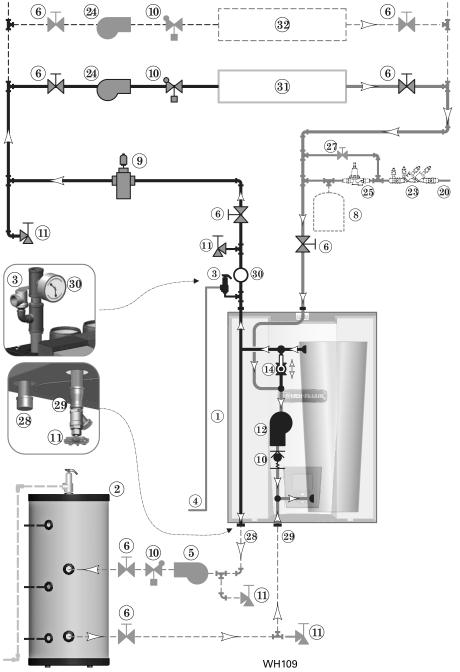 System piping (continued) CIRCULATOR zoning primary/secondary Internal P/S by-pass valve OPEN WM97+155 only DHW refers to an indirect-fired domestic hot water storage tank.