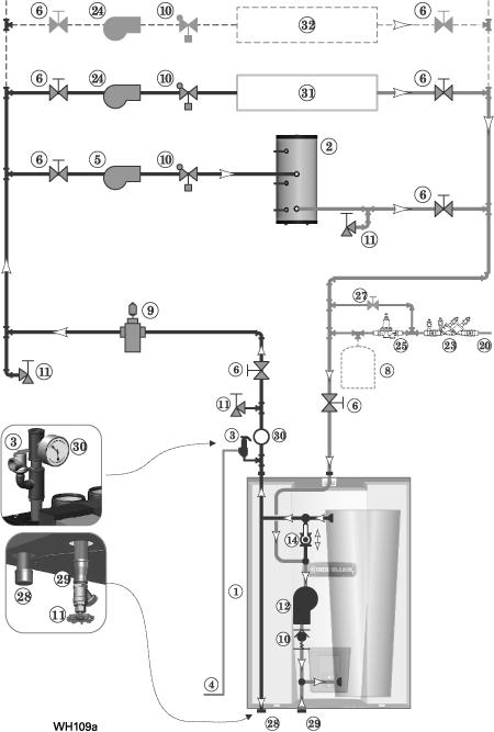 System piping (continued) DHW as a zone CIRCULATOR zoning Internal P/S by-pass valve OPEN WM97+155 only DHW refers to an indirect-fired domestic hot water storage tank.