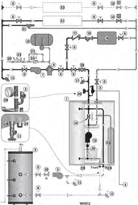 System piping (continued) WATER CHILLER systems ZONE VALVES Internal P/S by-pass valve OPEN WM97+70 or 110 only DHW refers to an indirect-fired domestic hot water storage tank.