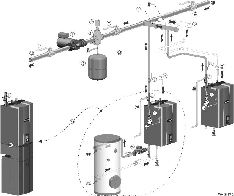 Multiple boiler installations (continued) Figure 64 Piping layout typical piping for multiple WM97+ boilers, using Weil-McLain Easy-Fit manifolds (2-boiler system) (shown using WM97+155 boilers
