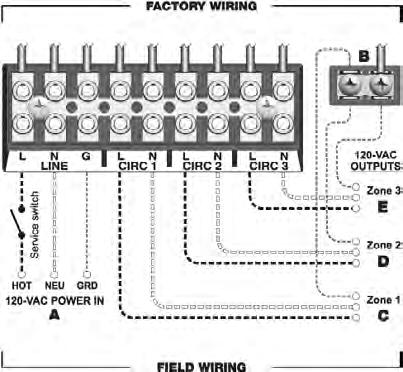 Field wiring (continued) Line voltage wiring (120 VAC) Make the following line-voltage connections, some of which depend on your system and how the WM97+ control will be programmed.