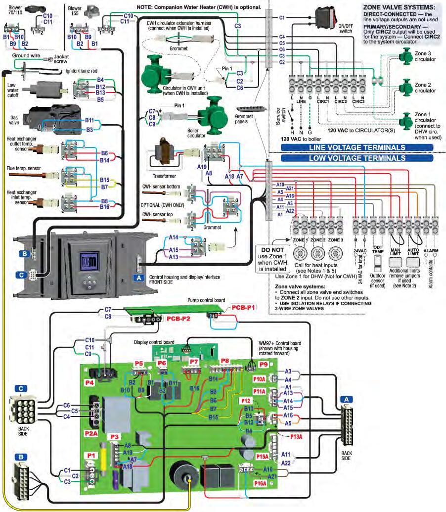 Wiring diagram schematic Figure 73 WM97+ schematic