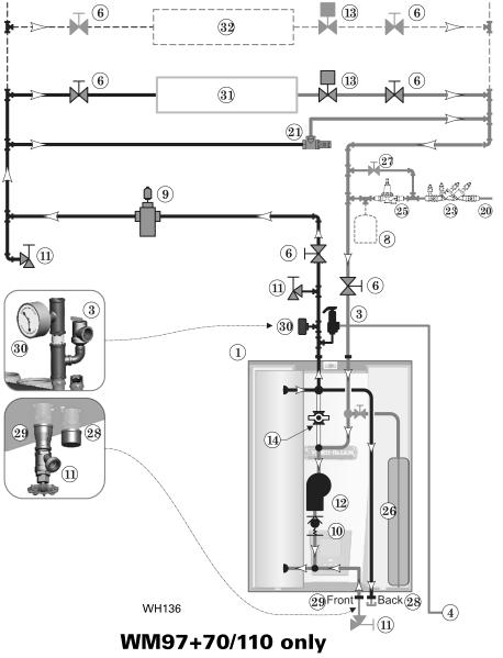 EXPRESS SETUP using default settings (continued) Figure 76 Using default control settings (No DHW) ZONE VALVE-zoned systems primary/secondary piping Figure 77 Using default control settings (No DHW)