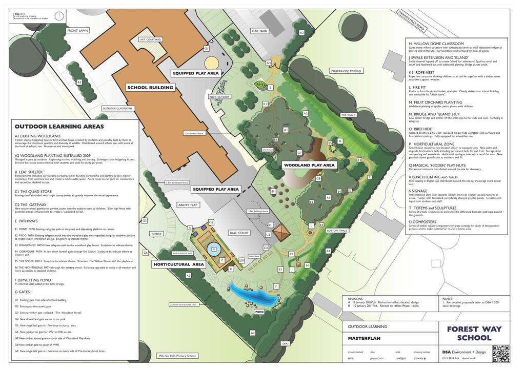Figure 3 Plan of outdoor learning areas (January 2010) 4.
