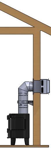 Direct ent Gas Installation Examples 90 Elbow Wall Support /Stand-Off (If Needed) Pipe Section