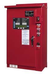Fire Pump Controllers Foam (Additive) Controllers Diesel Additive (Foam) Pump Controllers