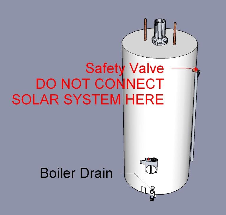 Introduction The Bottom Feed solar water heater connector is meant to connect solar water heater panels directly to your existing standard water heater.
