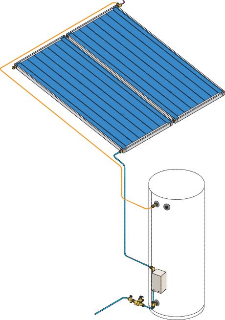 IMPORTANT INFORMATION OPERATION PRINCIPLE This system is designed to have the solar collectors on the roof and the storage cylinder installed at ground or floor level.