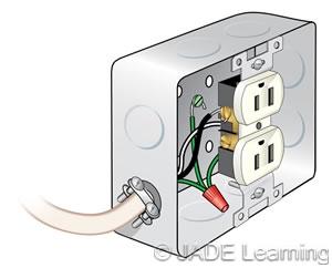 Question 78: A single window air conditioner is connected by cord and plug on an individual 20 amp branch circuit which has a single receptacle.