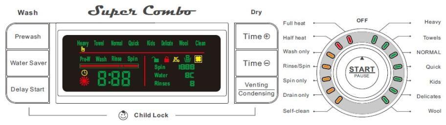 Control Panel Graphic Display Indicators (VFD) Option / Cycle Countdown Indicator Wash Program Indicator Door Open / Door Close Indicators Wrinkle Guard Indicators Water Level (High / Low)