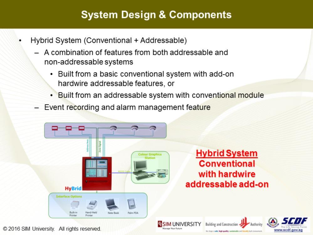 The visual depicts a typical system diagram of a hybrid fire alarm system. A hybrid system is one with combined features of addressable and conventional systems.