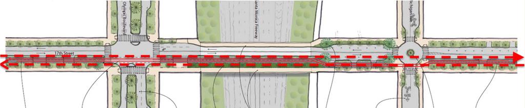 buffered bike lanes (ongoing study) Bridge