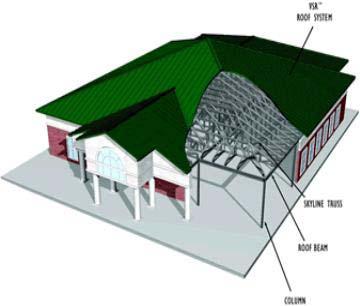 structural frame and roofing systems, typically with steel