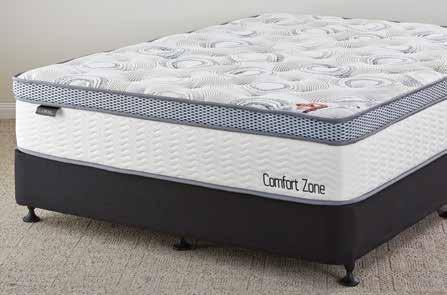 MATTRESS Available in Memory foam comfort layer & 5 zone support offers