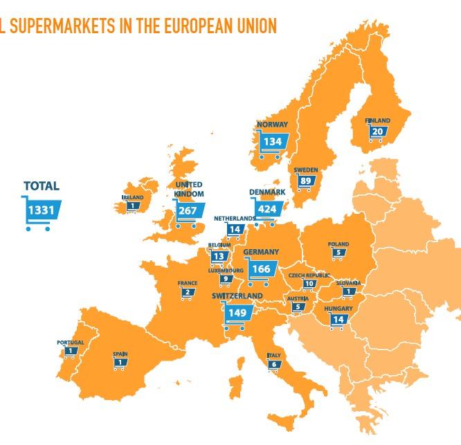 CO 2 TC supermarkets: europe (est.