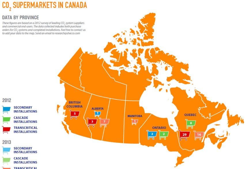 CO 2 refrigerant supermarkets: canada 37 stores with transcritical CO2 systems in 2012; 24 new ones already planned for 2013 13 stores with CO2