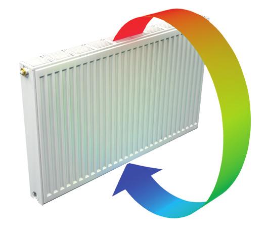 Raising comfort levels with more radiant heat A radiator that delivers more heat, more efficiently.