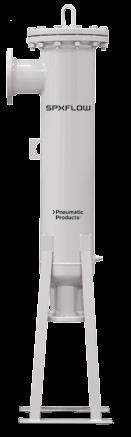 Exclusive Feature Details Continued PCC & PCS SERIES FILTRATION Critical applications and hostile environments demand premium grade products.