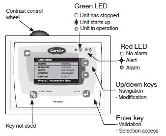 - Control of an external pump possible (if not controlled by the heat pump) - Control of a heating circuit (example: radiators) - Management of emergency heating (gas or oil-fired or electric boiler).