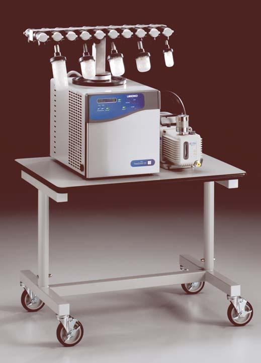 Plus 2.5 Liter Cascade Benchtop Freeze Dry Systems SPECIFICATIONS & ORDERING INFORMATION All models feature: Upright stainless steel collector coil with molded plastic baffle capable of removing 1.
