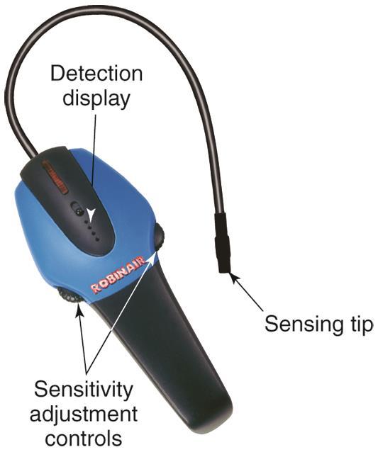 Electronic Leak Detectors Electronic sensors determine presence of leak