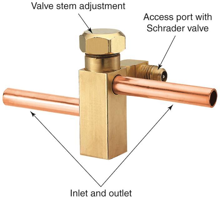 Service Valves Control access to service port Provide connection to system Taking