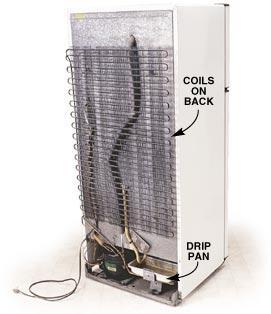 No Cost Ways to Save Clean Refrigerator Coils Condenser coils are