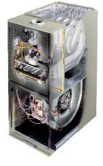 95% AFUE 1 Furnace w/ Electrically Commutated Motor (ECM) High efficiency furnaces, but poor electrical efficiency.