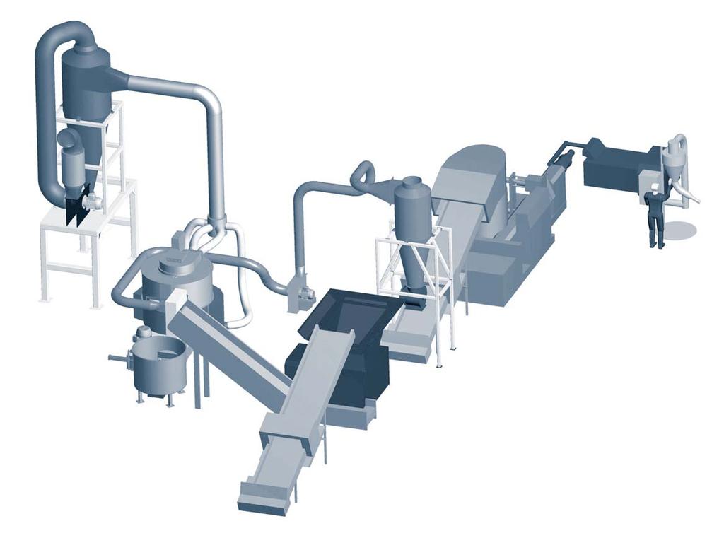 inline processing plant The processing line integrated with further processing produces major benefits: higher extruder throughput thanks to preheated material stable process because of low and