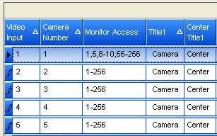 Editing Camera Definitions Once a camera is defined, you can edit the definition by highlighting the information in the desired field and entering new information. Adding a Range of Monitors 1.