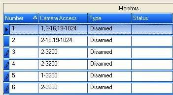 Dual Sequence Incoming alarms are displayed in sequence on an armed monitor and will cycle continuously until cleared.