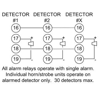 Detector #1 SM-501 Detector #X MSR REMOTE ACCESSORY WIRING A jumper wire must be placed between Terminals 14 and 18.