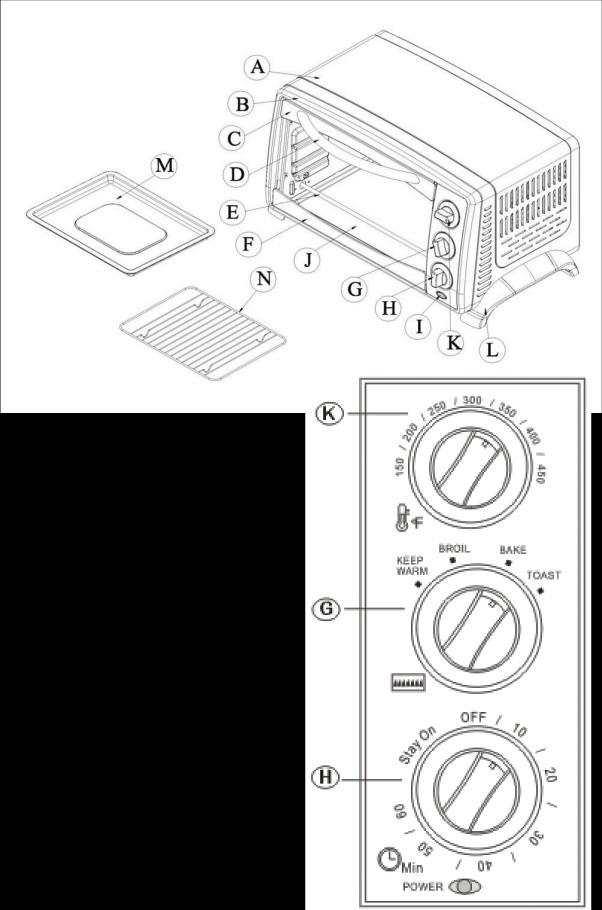 PART NAMES...cont d. PART NAMES USING YOUR ELECTRIC OVEN Please familiar ize yourself with the following oven functions and accessories prior to first use: A. Housing B. Front Plate C.
