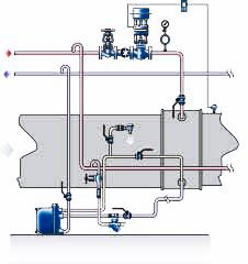 Typical Applications removal from heater applications (Closed system) The APT can be used in single or multi-heater installations.