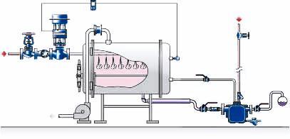 No need for vacuum breakers the APT will drain condensate under all load conditions. giving exceptional temperature control at the heat exchange interface. reduce tube corrosion.