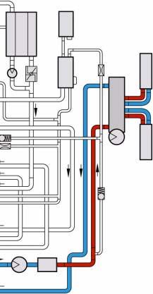Function When voltage is applied to the shutoff valve, coolant can flow from the pump valve unit to the heater.